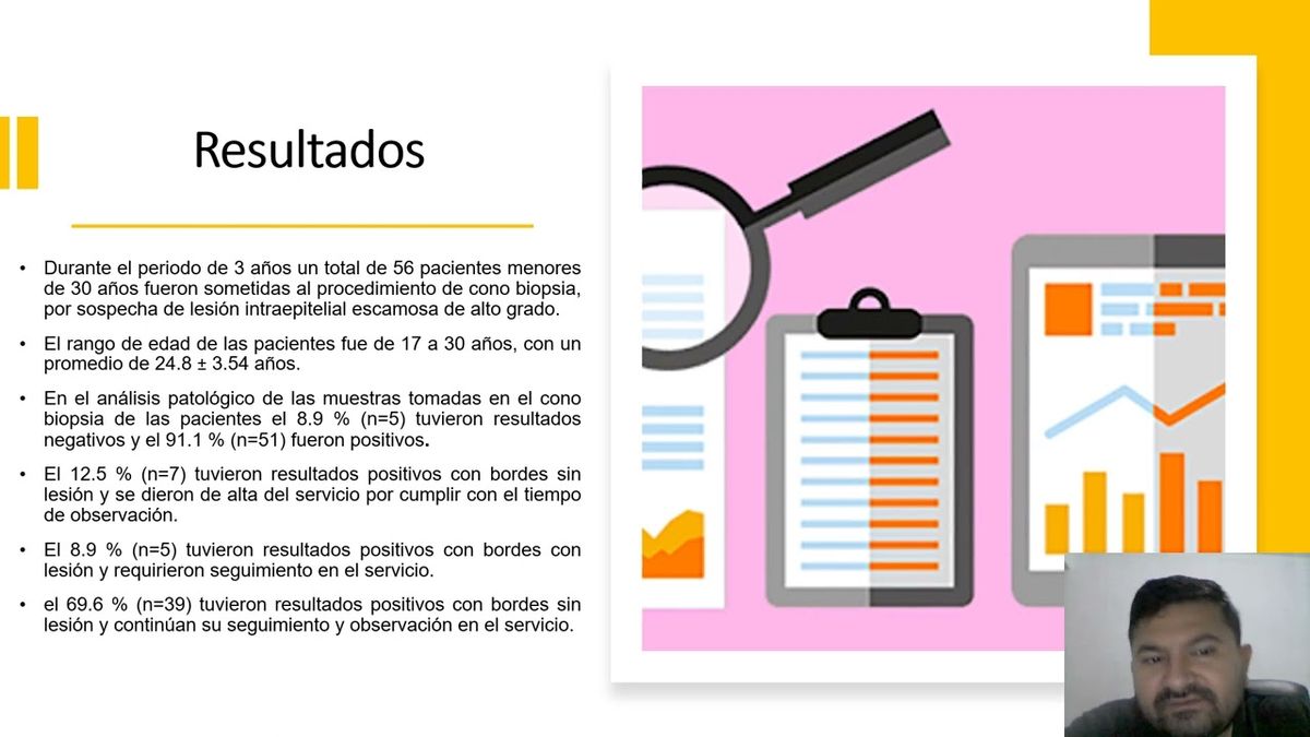 CEL076 - La Evolución de las Pacientes menores de 30 años con Sospecha de Lesión Intraepitelial…