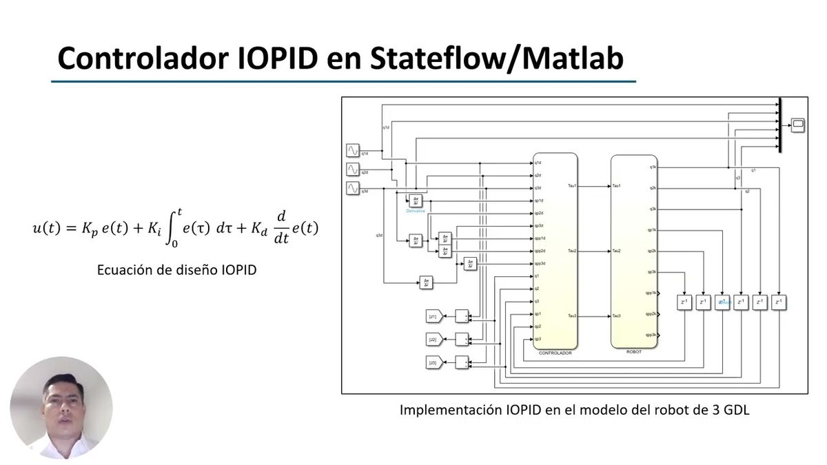 MED098 - Diseño de un Controlador PID Difuso de Orden Fraccionario Aplicado en la Simulación de M…