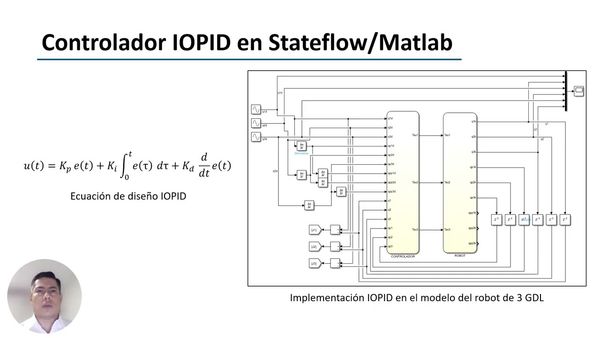 MED098 - Diseño de un Controlador PID Difuso de Orden Fraccionario Aplicado en la Simulación de M…