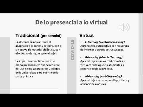 Med280 - El modelo semipresencial como opción para la enseñanza-aprendizaje de los medios impreso…