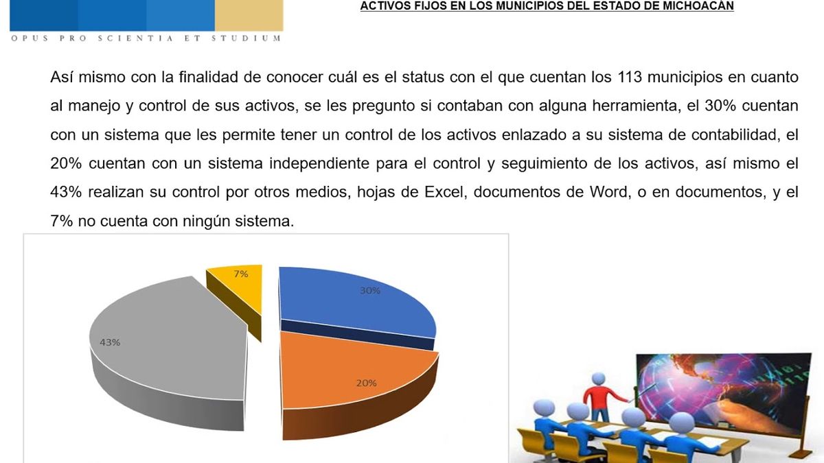 CCC-430 - ANÁLISIS DE SISTEMAS DE INFORMACIÓN PARA EL MANEJO ADECUADO DE LOS ACTIVOS FIJOS EN LOS…