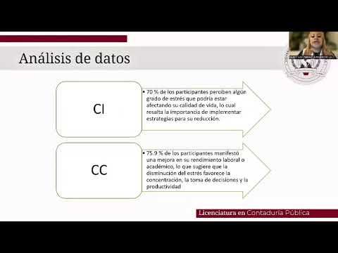 MED427 - Promoviendo el consumo de infusiones naturales para la reducción del estrés laboral en 