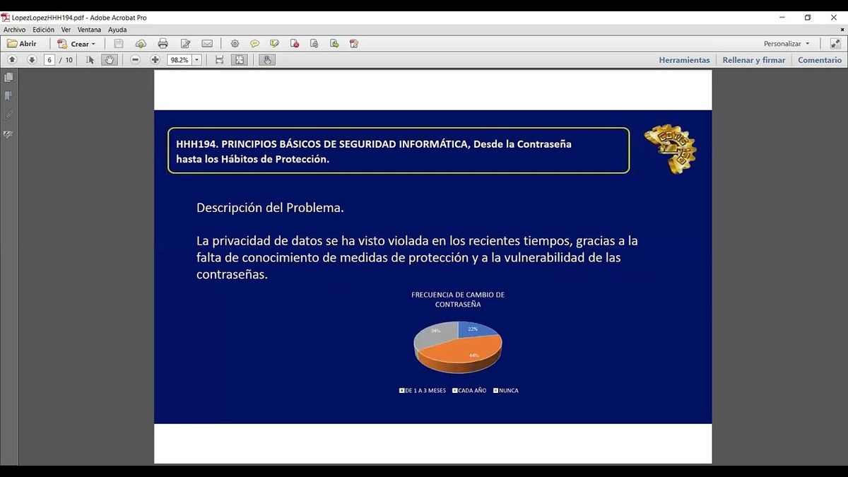 HHH194 - Principios Básicos de Seguridad Informática, desde la Contraseña hasta los Hábitos de…