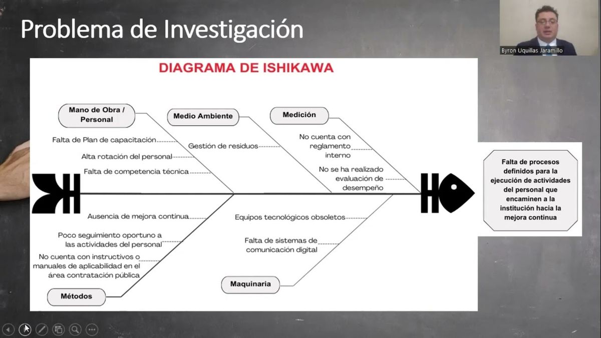 FRS051 - Análisis del Impacto de la Rotación del Personal: Estudio de Caso Procesos de Contrataci…