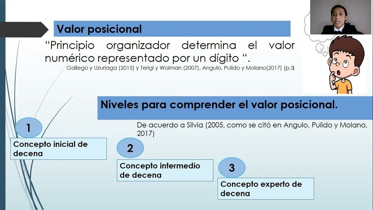 HHH090 - Aprendizaje del Valor Posicional en Segundo Grado de Educación Primaria