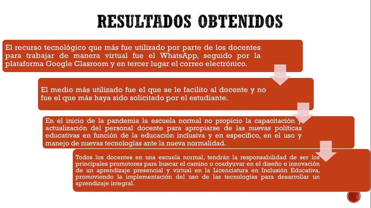 MEX147 - El Aprendizaje Virtual en las Escuelas Normales