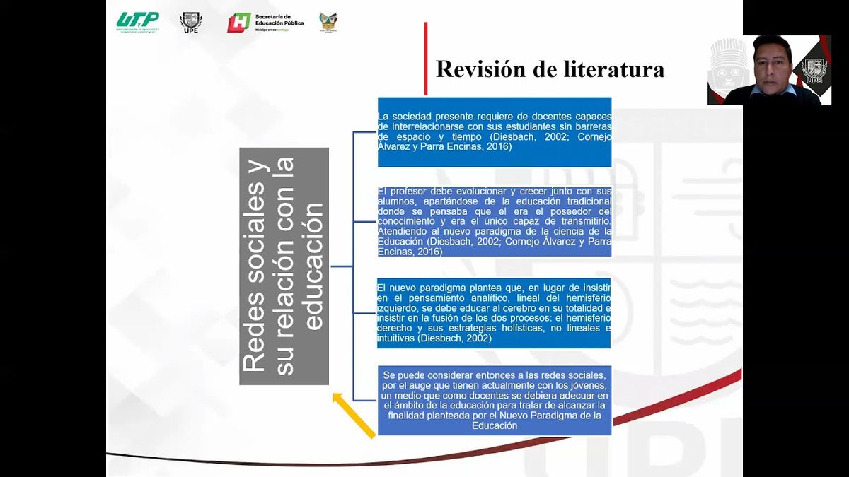 CLY270 - Impacto de las Redes Sociales en el Proceso de Aprendizaje de los Estudiantes de la Univer…