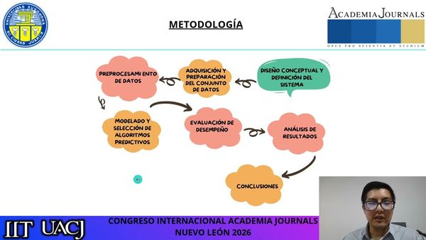 NUE032- Implementación de un modelo inteligente para la predicción de probabilidad de fallas en m…