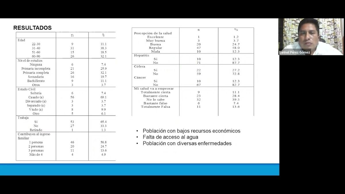 FRS132 - Vulneración al Derecho Humano al Agua y a la Salud por Falta de Abastecimiento en Cintala…