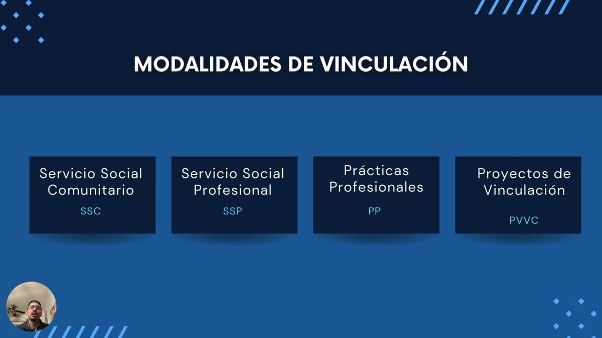 HUA043 - El rol transformador de las modalidades de vinculación en el desarrollo personal del estu…