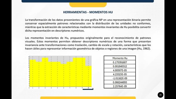 ITG054- Extracción de Características para Histogramas Binarios de Productos No Conformes   # Int…