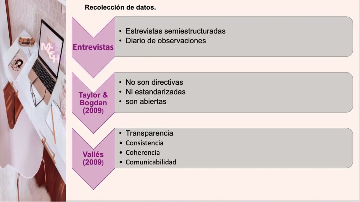 PBL228 - Experiencias de Estudiantes Universitarios en Relación a las Clases Pospandemia en la ZML