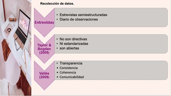 PBL228 - Experiencias de Estudiantes Universitarios en Relación a las Clases Pospandemia en la ZML