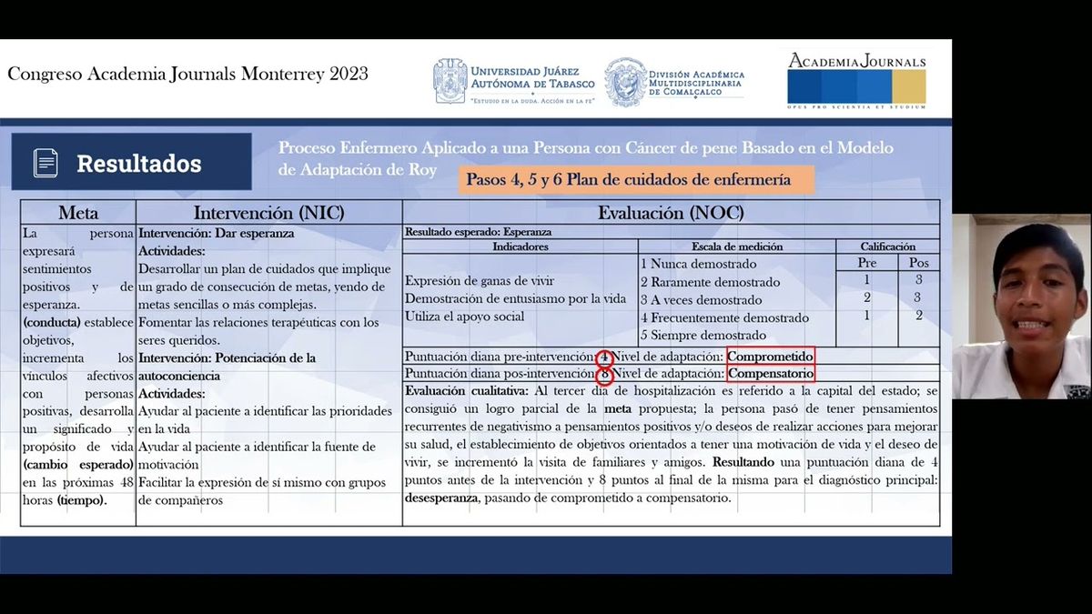 MTY017 - Proceso Enfermero Aplicado a una Persona con Cáncer de Pene Basado en el Modelo de Roy