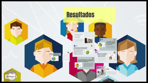 CHM039 - Evolución de la Amistad en la era Digital.