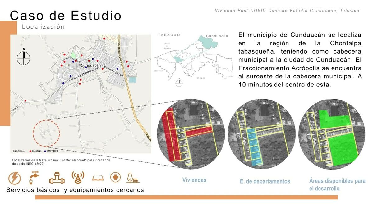 CHP016 - Vivienda Post-Covid, Caso De Estudio Cunduacán Tabasco