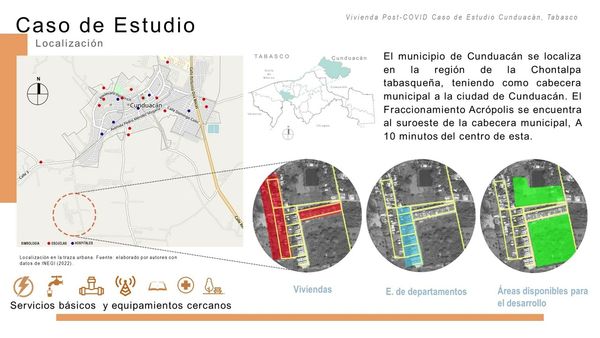 CHP016 - Vivienda Post-Covid, Caso De Estudio Cunduacán Tabasco