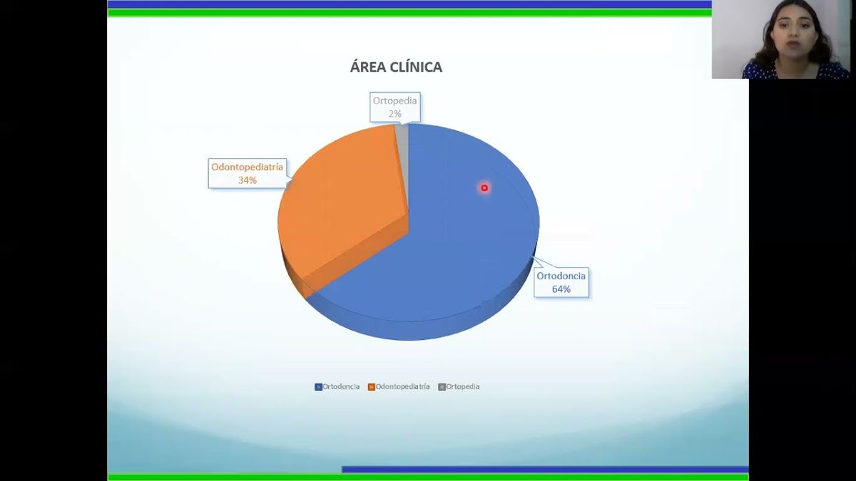 MOR032 - Tratamientos para Hábitos de Proyección Lingual y Succión Digital en Pacientes Pediátr…