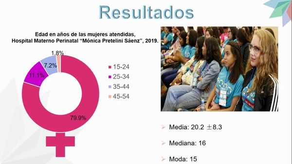 H209 - RESILIENCIA Y SU ASOCIACIÓN CON ANSIEDAD EN MUJERES VÍCTIMAS DE VIOLENCIA
