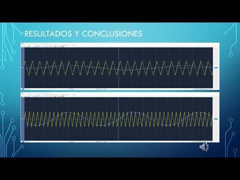 CEL060 - Controlador Síncrono Unipolar