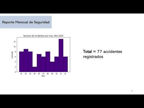 PBL142 - Sistema de Toma de Decisión Mediante un Análisis de Riesgos entre los Conductores de Tr…