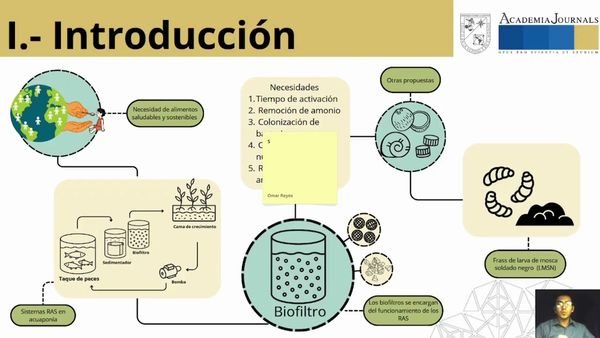 CHM091 - Evaluación del Potencial Nitrificante del Frass de Larva de Mosca Soldado Negro (Hermetia…