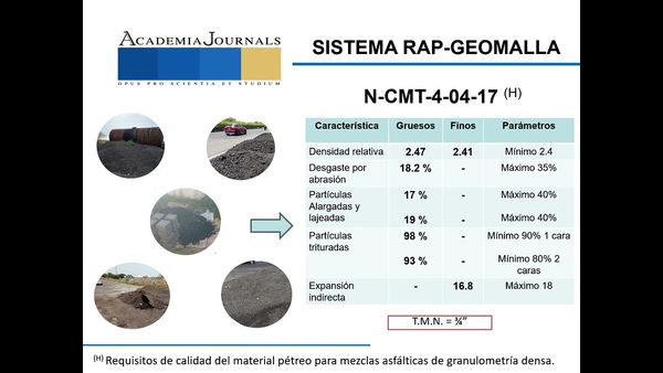 HLG103 - Evaluación del Sistema RAP-Geomalla en Carpetas de Pavimento Flexible para Suprimir la F…