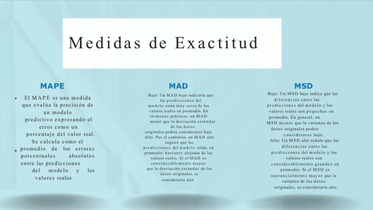 CLY099 - Tendencias y Factores Clave en las Ventas del Sector Automotriz