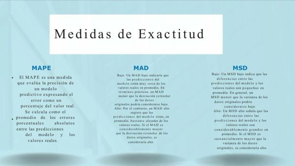 CLY099 - Tendencias y Factores Clave en las Ventas del Sector Automotriz