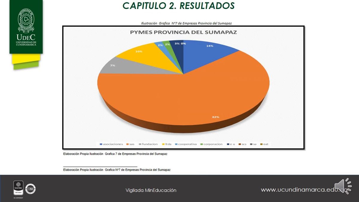 CCC-528 - ESTADO DEL ARTE DE LA CONTABILIDAD AMBIENTAL PARA EL DESARROLLO SOSTENIBLE EN LAS PROVINC…