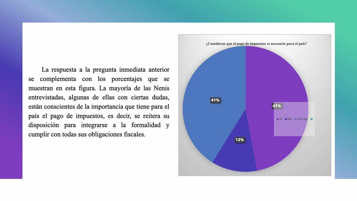 CMX183 - Las Nenis: ¿Un Emprendimiento que habrá de Integrarse al Sector Formal de la Economía?