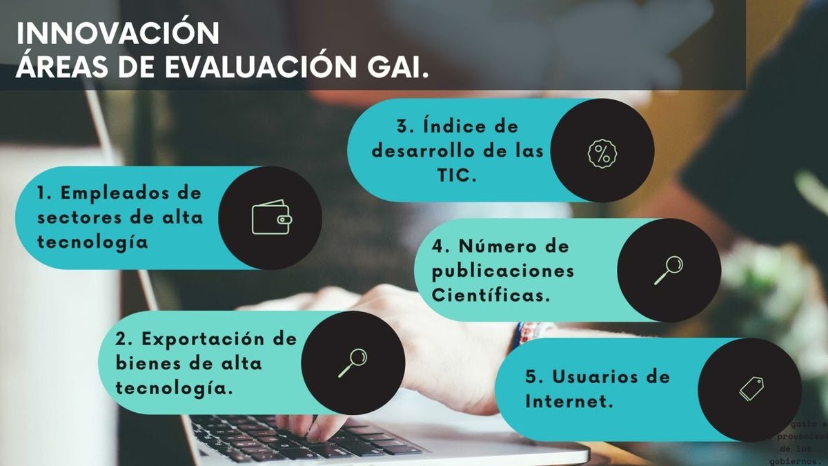 CEL040 - Análisis de la Política de Ciencia y Tecnología como Instrumento Estratégico para el C…