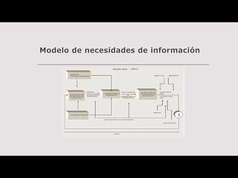 CPS044 - El Aporte de las Necesidades de Información como Elemento en la Evaluación Diagnóstica…