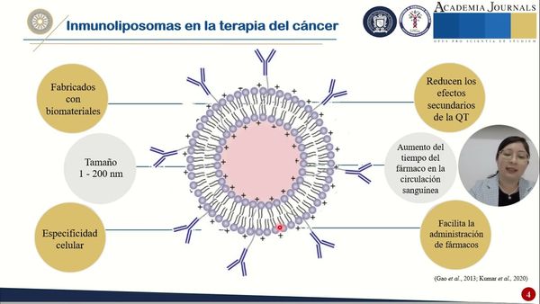 HDG247 - Desarrollo de Inmunoliposomas Anti-HER2 como Futura Terapia Adyuvante en el Cáncer Cervic…