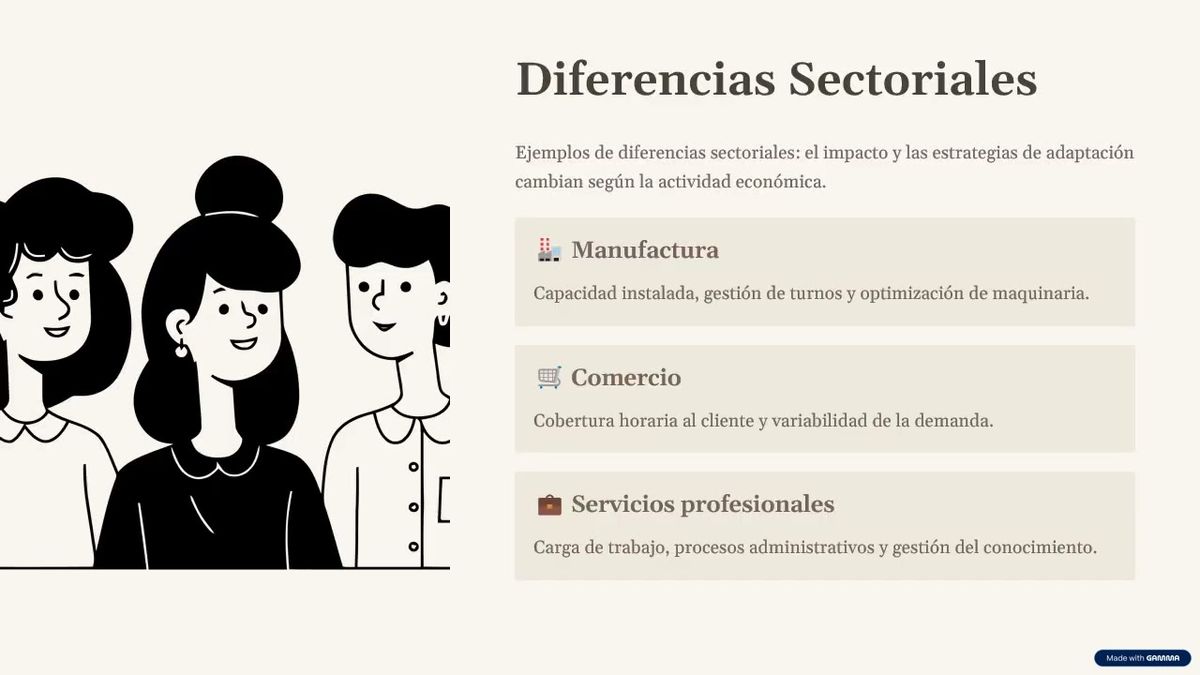 ITG076- Impacto Potencial de la Reducción Gradual de la Jornada Laboral en la Productividad y los …