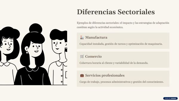 ITG076- Impacto Potencial de la Reducción Gradual de la Jornada Laboral en la Productividad y los …