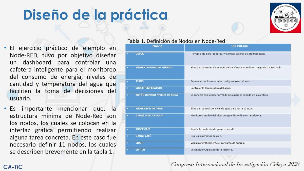 CCC-001 - HERRAMIENTAS DIGITALES PARA REALIZAR PRÁCTICAS EN TIEMPOS DE COVID-19