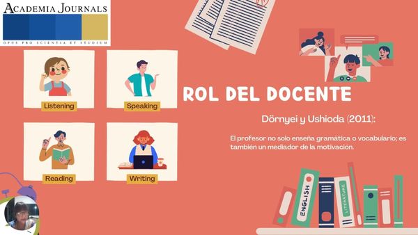 MED055 - La Motivación en el Aula: Un Factor Clave en el Aprendizaje del Idioma Inglés