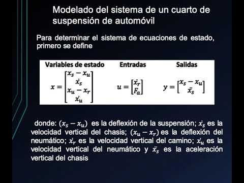 IEU104 - Observador de Luenberger Aplicado al Diagnóstico de Fallas en un Sistema de Suspensión …