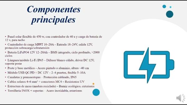INT161- Mesas SolarCast con Conectividad Inalámbrica en el Instituto Tecnológico de Tlalnepantla …