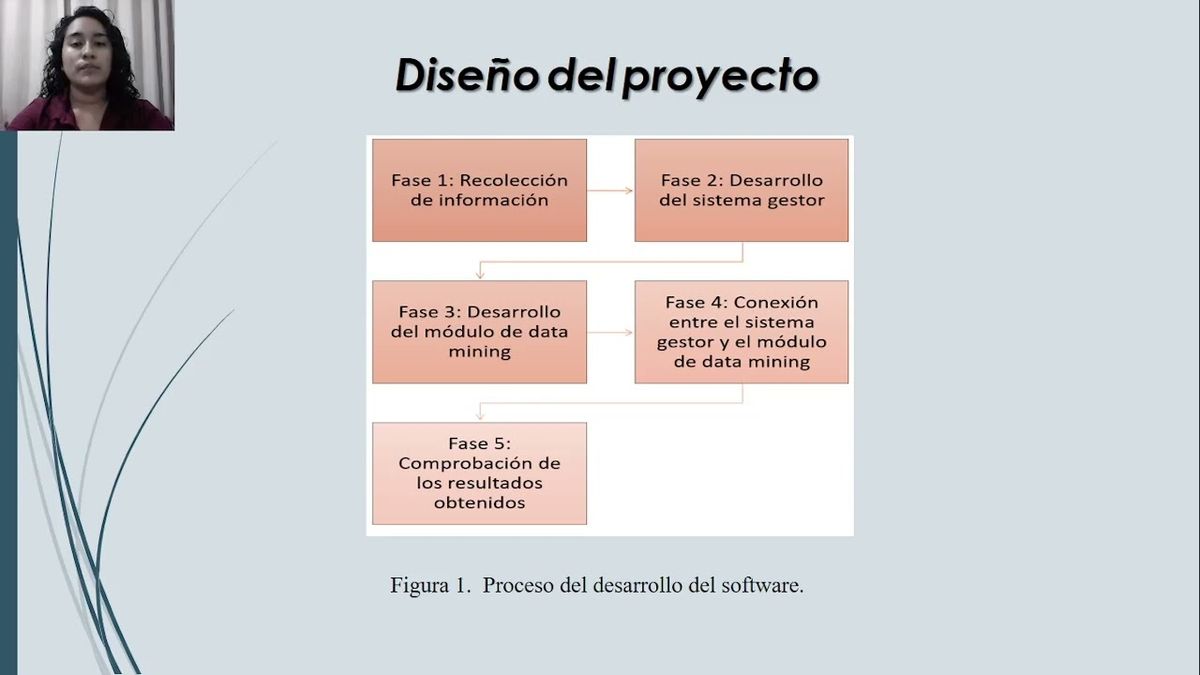 MOR096 - Desarrollo de un Módulo de Data Mining para el Cálculo Automático de Impuestos Conecta…