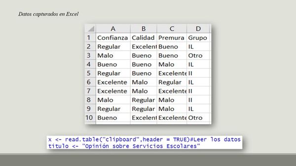 H310 - MEDICIÓN DEL GRADO DE SATISFACCIÓN CON EL SOFTWARE R