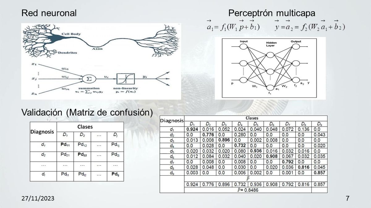 CDX136 - Programa de Generación de los Datos para el Diagnóstico de una Turbina de Gas