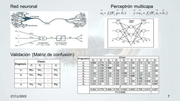 CDX136 - Programa de Generación de los Datos para el Diagnóstico de una Turbina de Gas