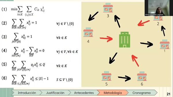 PBL038 - Aplicación de Logística Inversa para el Aprovechamiento de Materiales Reciclados