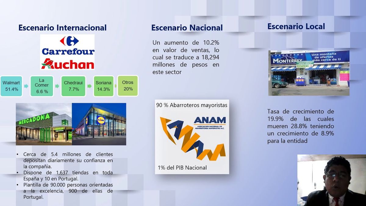 CCC-398 - PROPUESTA DE MEJORA DE LA PRODUCTIVIDAD EN EMPRESAS DEL SECTOR ABARROTERO  DE VILLAHERMOS…