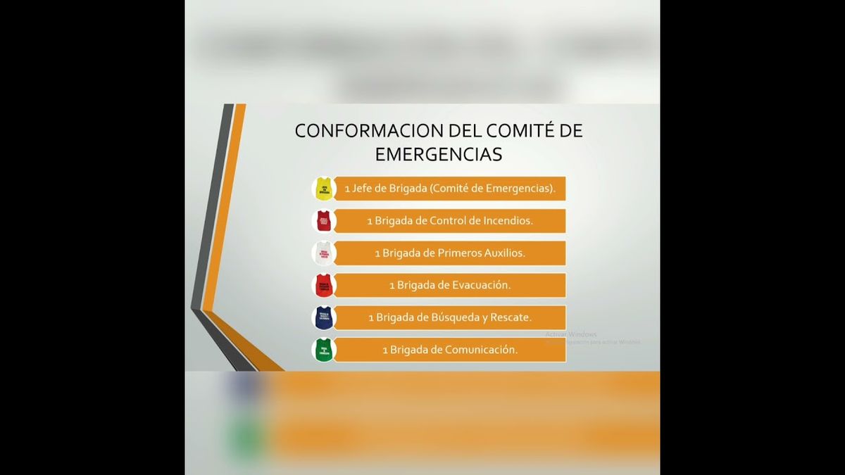 MOR036 - Gestión de Riesgo y Plan de Contingencia por Sismo en una Empresa de Atención Prehospita…