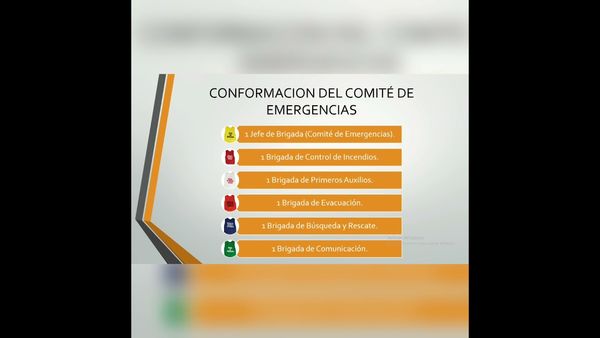 MOR036 - Gestión de Riesgo y Plan de Contingencia por Sismo en una Empresa de Atención Prehospita…