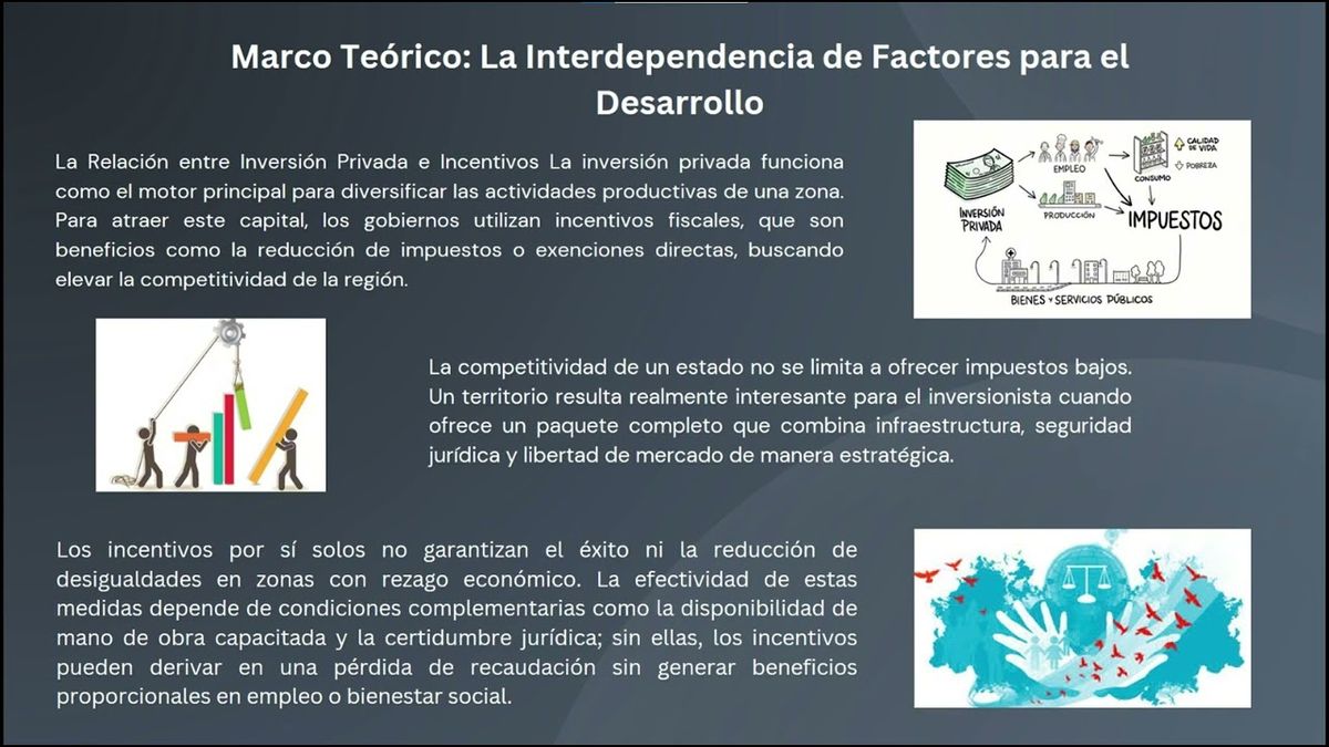 CHE043- Efectos de los incentivos fiscales en la Atracción de Inversión Privada y el Desarrollo E…