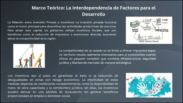 CHE043- Efectos de los incentivos fiscales en la Atracción de Inversión Privada y el Desarrollo E…